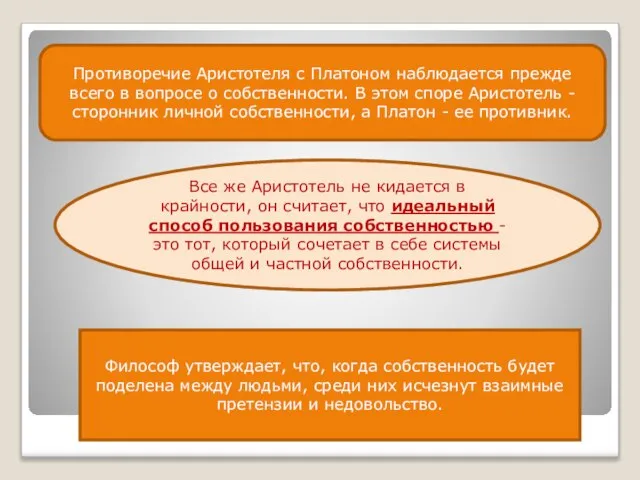 Противоречие Аристотеля с Платоном наблюдается прежде всего в вопросе о собственности.