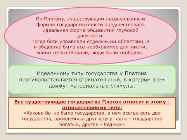 По Платону, существующим несовершенным формам государственности предшествовала идеальная форма общежития глубокой