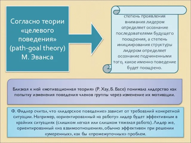 Согласно теории «целевого поведения» (path-goal theory) M. Эванса степень проявления внимания