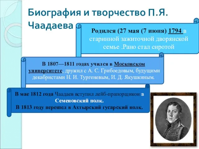 Биография и творчество П.Я. Чаадаева Родился (27 мая (7 июня) 1794