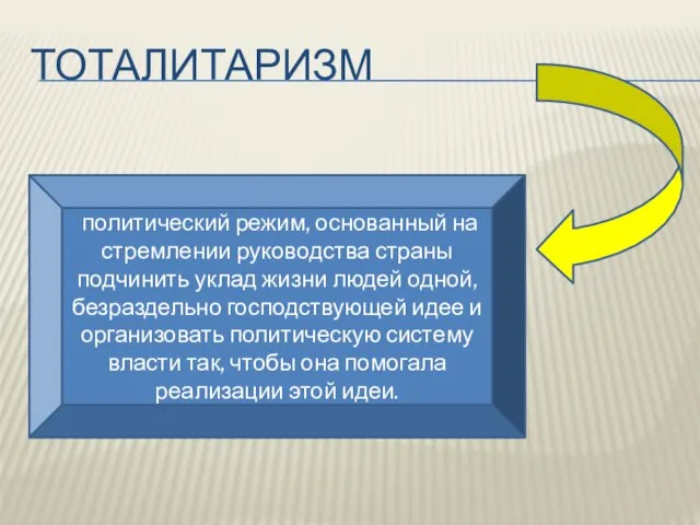 Тоталитаризм политический режим, основанный на стремлении руководства страны подчинить уклад жизни