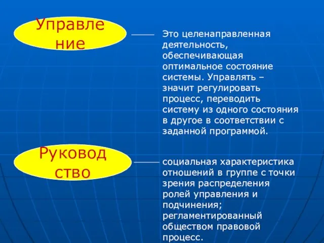 Управление Это целенаправленная деятельность, обеспечивающая оптимальное состояние системы. Управлять – значит