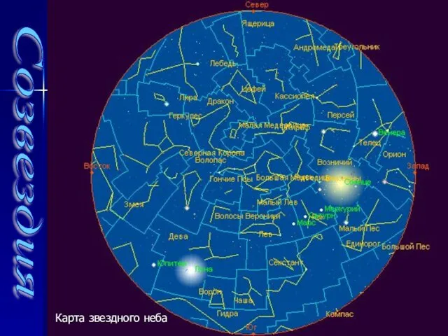 Созвездия Карта звездного неба
