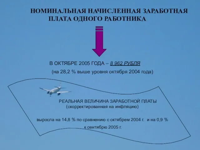 НОМИНАЛЬНАЯ НАЧИСЛЕННАЯ ЗАРАБОТНАЯ ПЛАТА ОДНОГО РАБОТНИКА В ОКТЯБРЕ 2005 ГОДА –