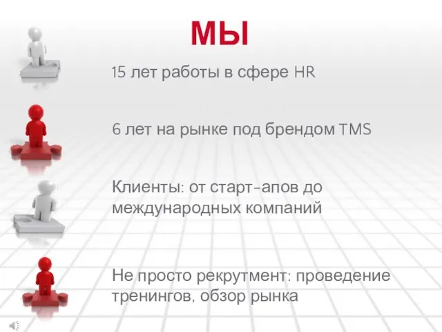 15 лет работы в сфере HR Клиенты: от старт-апов до международных