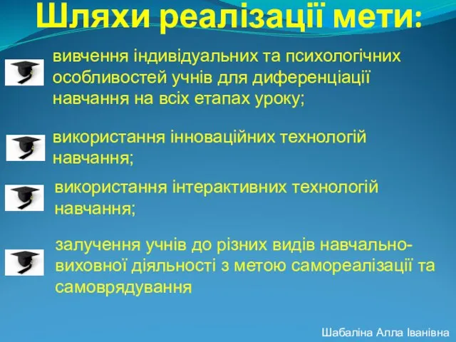 Шляхи реалізації мети: Шабаліна Алла Іванівна вивчення індивідуальних та психологічних особливостей