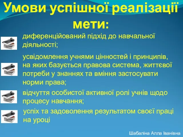 Умови успішної реалізації мети: Шабаліна Алла Іванівна диференційований підхід до навчальної