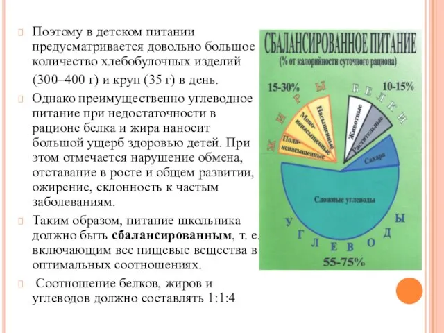 Поэтому в детском питании предусматривается довольно большое количество хлебобулочных изделий (300–400