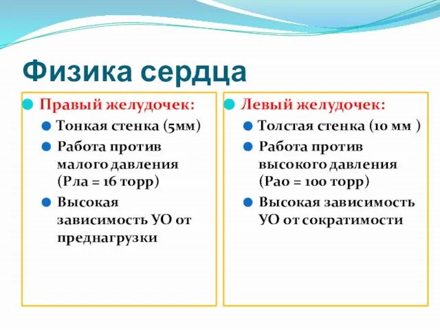 Физика сердца Правый желудочек: Тонкая стенка (5мм) Работа против малого давления