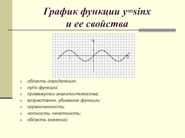 График функции y=sinx и ее свойства область определения; нули функции; промежутки