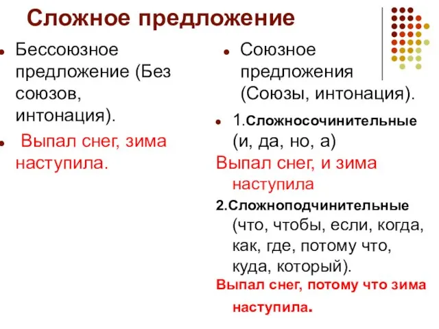 Сложное предложение Бессоюзное предложение (Без союзов, интонация). Выпал снег, зима наступила.