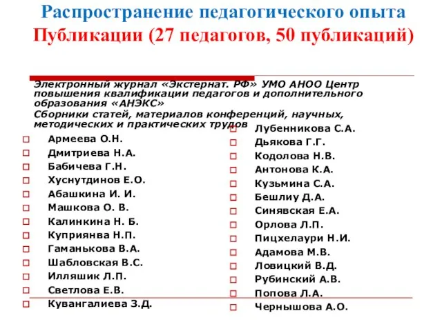 Распространение педагогического опыта Публикации (27 педагогов, 50 публикаций) Электронный журнал «Экстернат.