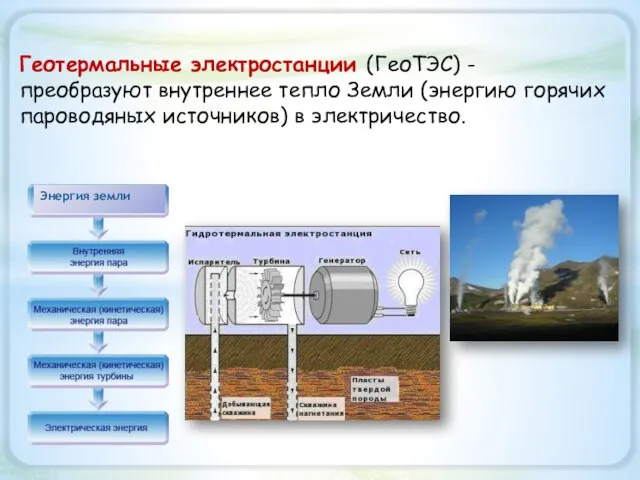 Геотермальные электростанции (ГеоТЭС) - преобразуют внутреннее тепло Земли (энергию горячих пароводяных источников) в электричество.