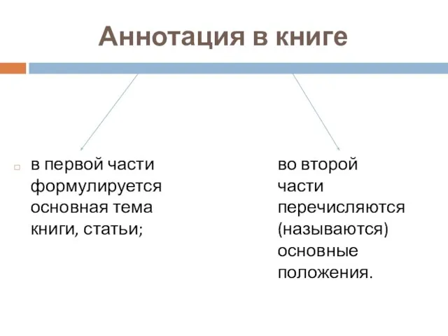 Аннотация в книге в первой части формулируется основная тема книги, статьи;