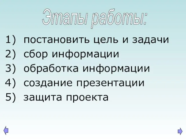 постановить цель и задачи сбор информации обработка информации создание презентации защита проекта Этапы работы: