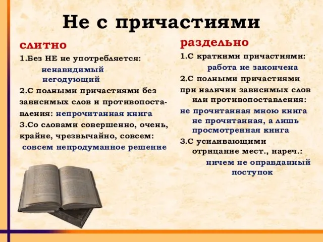 Не с причастиями слитно 1.Без НЕ не употребляется: ненавидимый негодующий 2.С