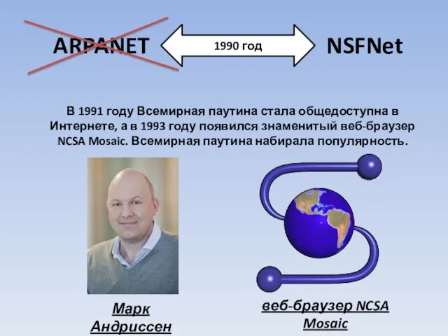 1990 год ARPANET NSFNet Марк Андриссен веб-браузер NCSA Mosaic В 1991