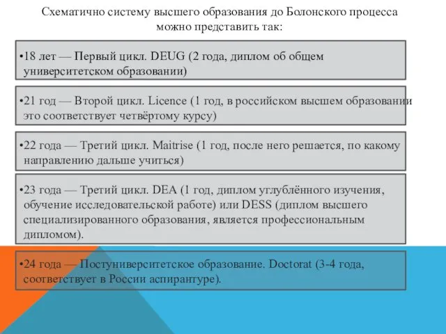 Схематично систему высшего образования до Болонского процесса можно представить так: 18