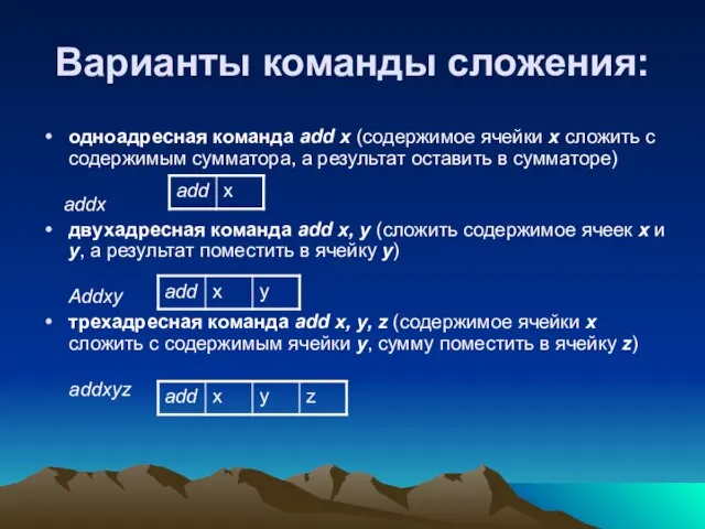 одноадресная команда add x (содержимое ячейки x сложить с содержимым сумматора,