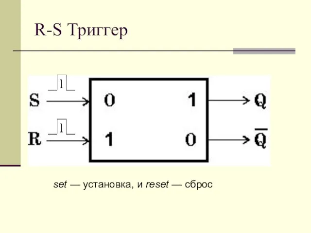 R-S Триггер set — установка, и reset — сброс