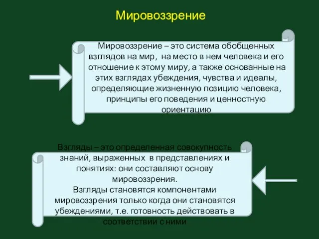 Мировоззрение Мировоззрение – это система обобщенных взглядов на мир, на место