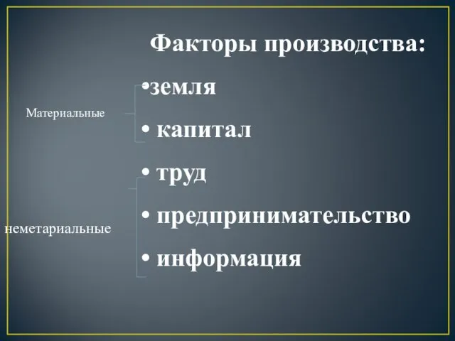 Факторы производства: земля капитал труд предпринимательство информация Материальные неметариальные