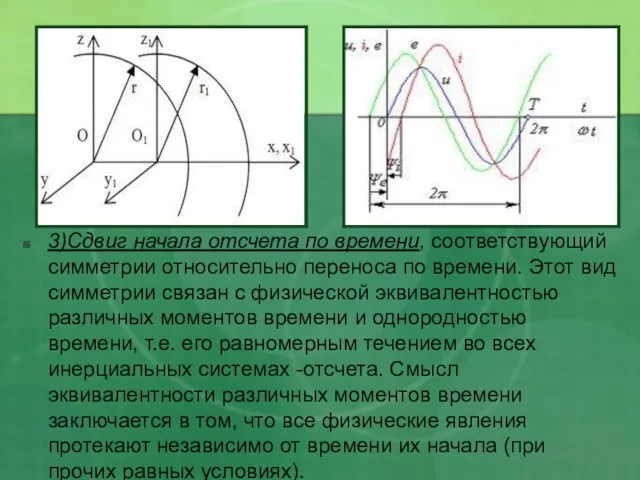 3)Сдвиг начала отсчета по времени, соответствующий симметрии относительно переноса по времени.