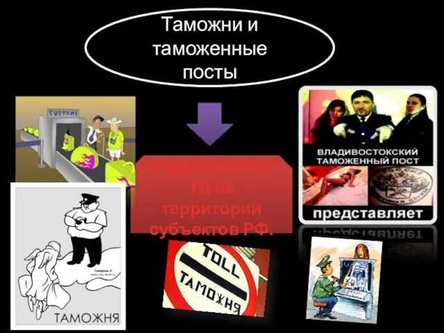 Таможни и таможенные посты осуществляют ТД на территории субъектов РФ.