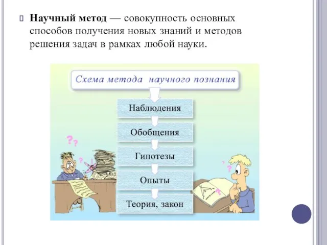 Научный метод — совокупность основных способов получения новых знаний и методов