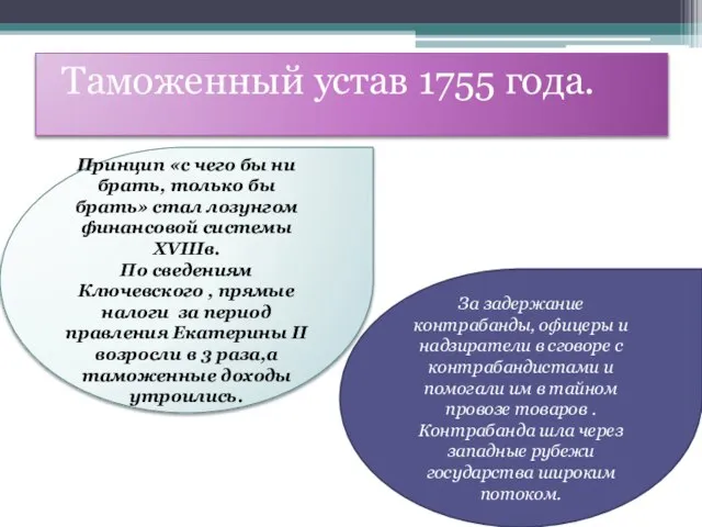 Принятие Устава упорядочивало таможенную службу и таможенный контроль ,а также создавало