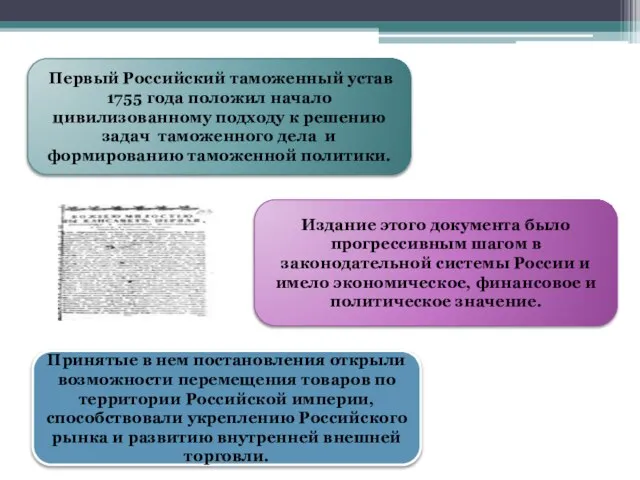 Первый Российский таможенный устав 1755 года положил начало цивилизованному подходу к