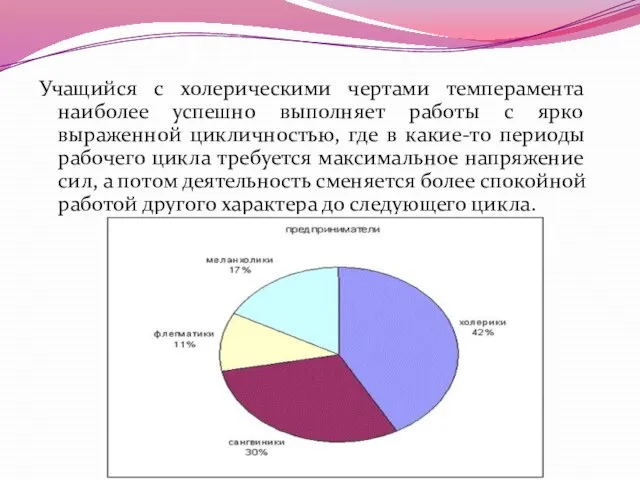 Учащийся с холерическими чертами темперамента наиболее успешно выполняет работы с ярко