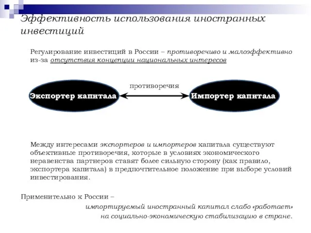 Эффективность использования иностранных инвестиций Регулирование инвестиций в России – противоречиво и