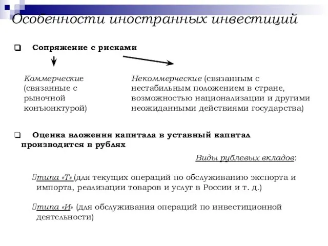 Особенности иностранных инвестиций Сопряжение с рисками Коммерческие (связанные с рыночной конъюнктурой)