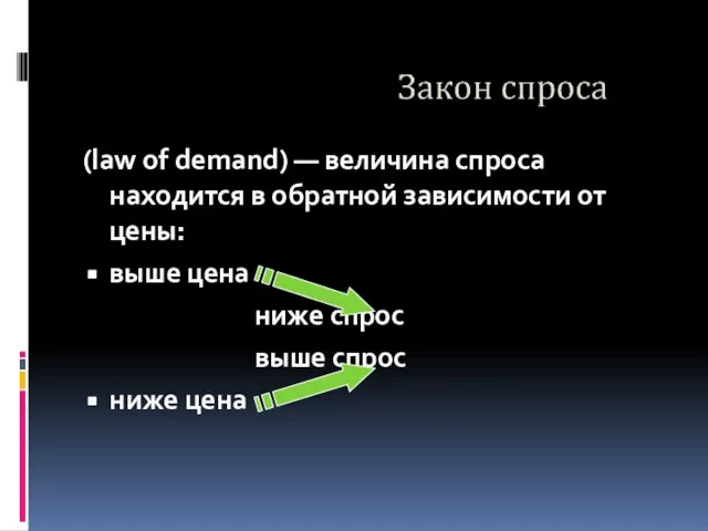 (law of demand) — величина спроса находится в обратной зависимости от