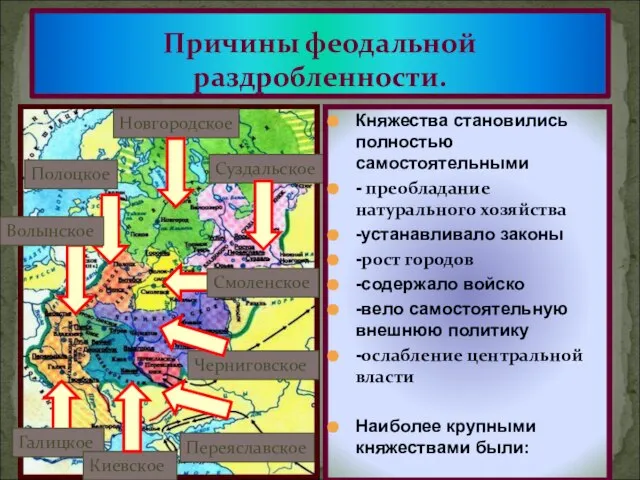 Причины феодальной раздробленности. Полоцкое Княжества становились полностью самостоятельными - преобладание натурального