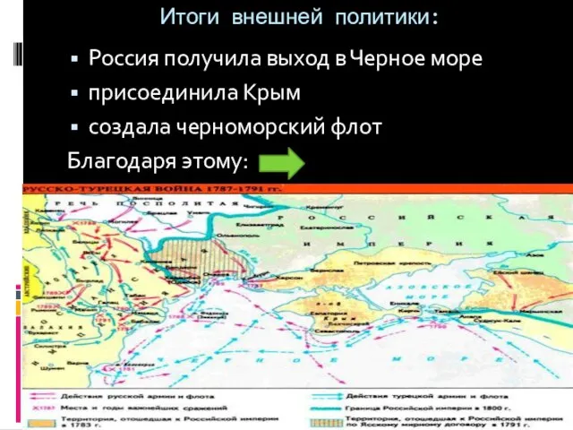 Итоги внешней политики: Россия получила выход в Черное море присоединила Крым создала черноморский флот Благодаря этому: