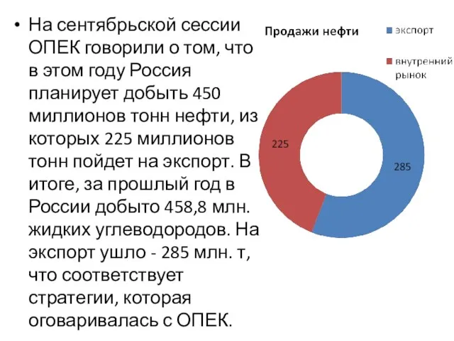 На сентябрьской сессии ОПЕК говорили о том, что в этом году