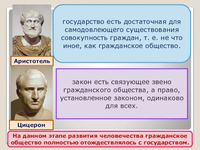 государство есть достаточ­ная для самодовлеющего существования совокупность граждан, т. е. не