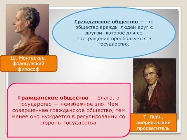 Ш. Монтескье, французский философ Гражданское общество — это общество вражды людей