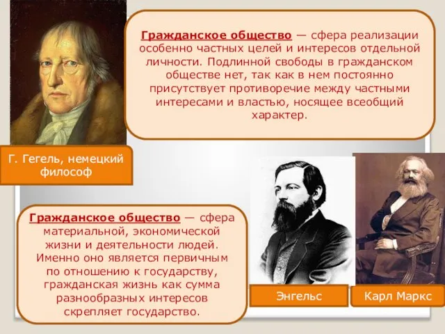 Г. Гегель, немецкий философ Гражданское общество — сфера реализации особенно частных