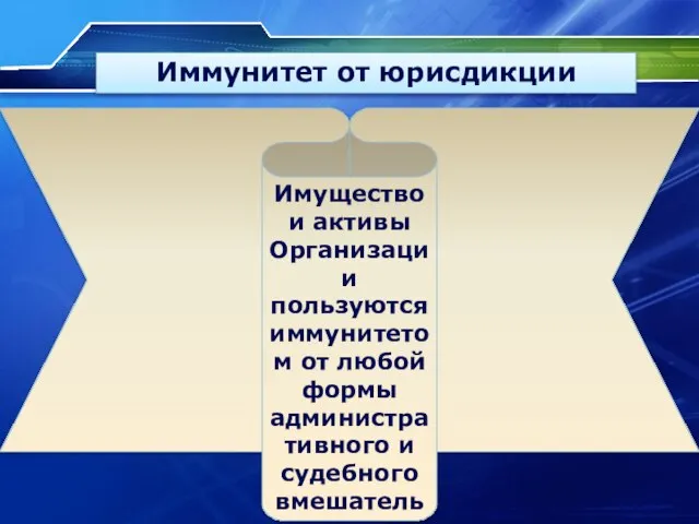 Иммунитет от юрисдикции Имущество и активы Организации пользуются иммунитетом от любой