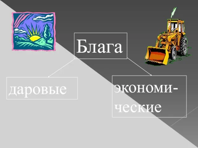 Блага даровые экономи-ческие