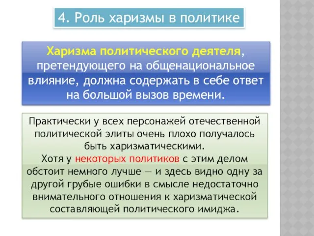 4. Роль харизмы в политике Харизма политического деятеля, претендующего на общенациональное