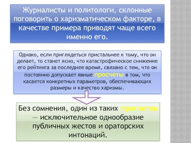 Журналисты и политологи, склонные поговорить о харизматическом факторе, в качестве примера