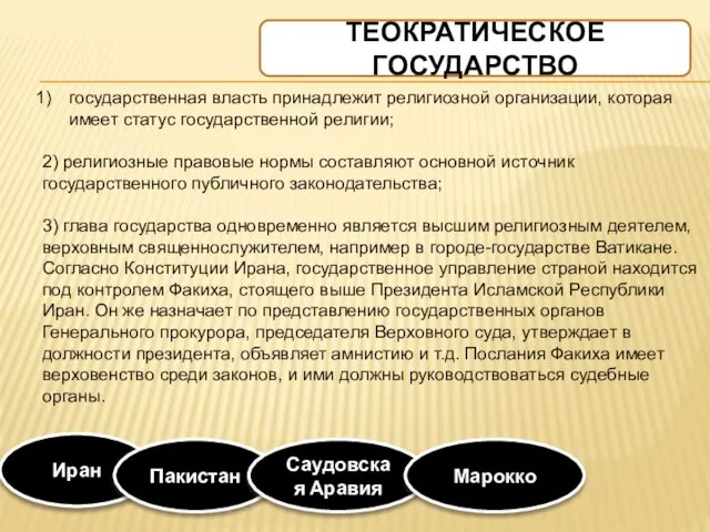 ТЕОКРАТИЧЕСКОЕ ГОСУДАРСТВО государственная власть принадлежит религиозной организации, которая имеет статус государственной