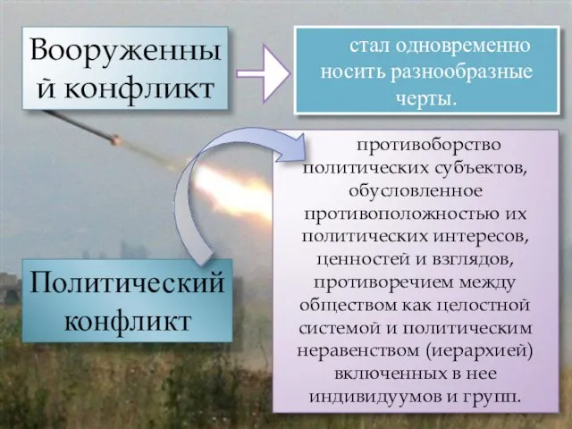 стал одновременно носить разнообразные черты. противоборство политических субъектов, обусловленное противоположностью их