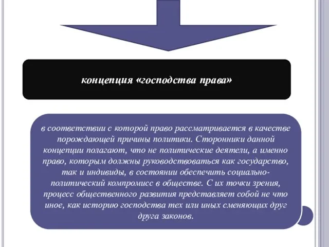 концепция «господства права» в соответствии с которой право рассматривается в качестве