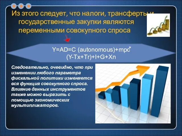 Из этого следует, что налоги, трансферты и государственные закупки являются переменными