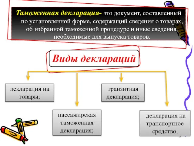 Таможенная декларация- это документ, составленный по установленной форме, содержащий сведения о